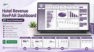Hotel Revenue RevPAR Dashboard in Excel