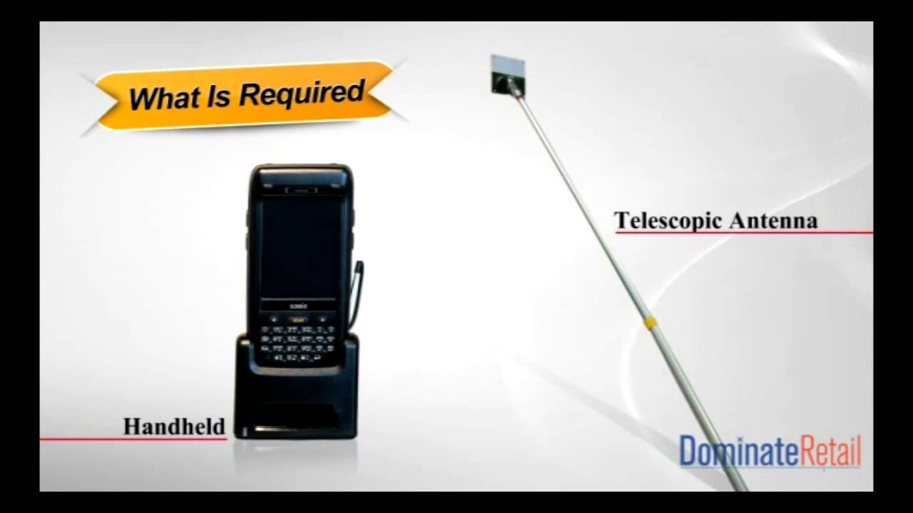 DominateRetail Inventory Visibility