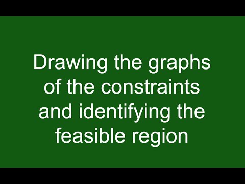 Operation Research Lesson 2 - Linear programming Graphical Approach ...