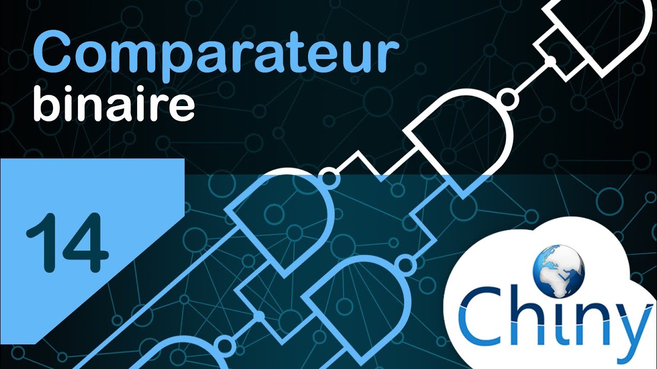 Comparateur binaire - Logique combinatoire