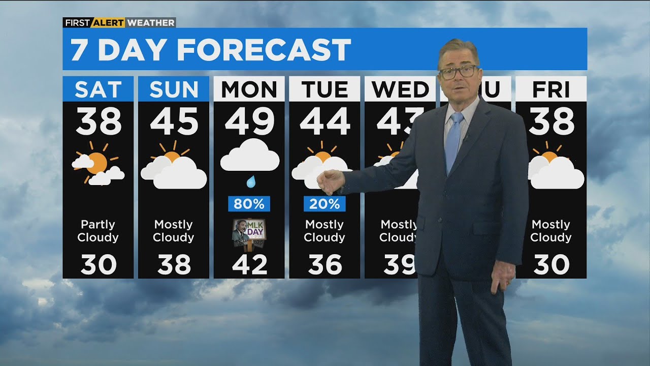 First Alert Weather: Warmer temps return by end of weekend - YouTube