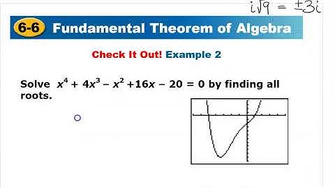 6.6 Fundamental Theorem of Algebra (Alg 2)