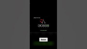 Merge sort explained