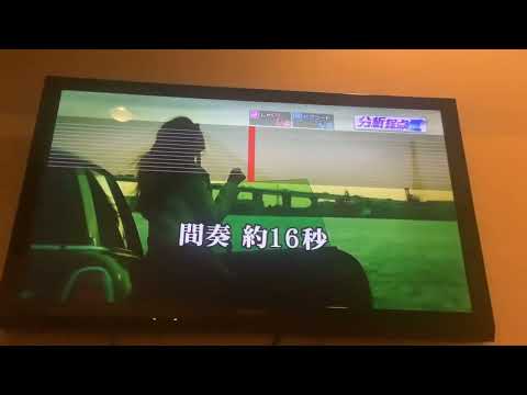 【Henceforth】カラオケで歌ってみた【採点】