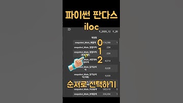 인덱스, 컬럼의 순서로 데이터 선택하기, 회계쟁이 pandas