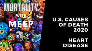 Famous U.S. Causes of Death 2020 - Heart Disease Net Worth