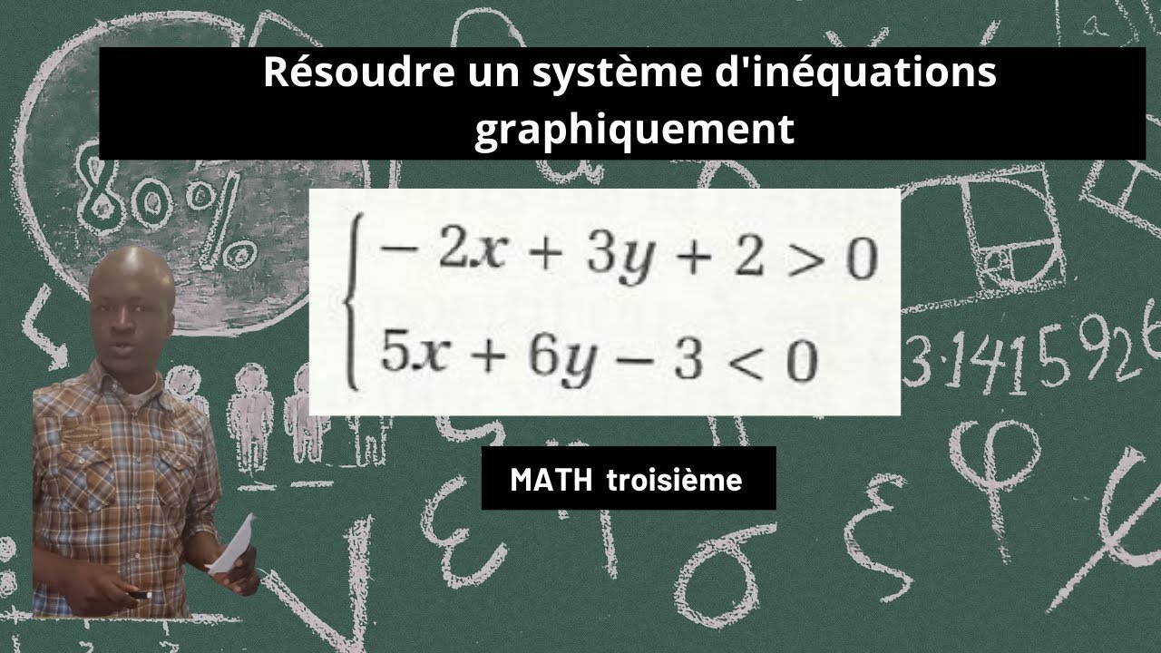 Résoudre un système d'inéquation graphiquement
