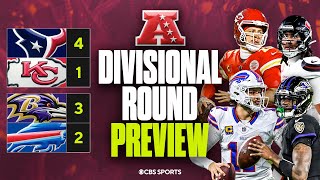 AFC Divisional Round Preview: Texans at Chiefs, Ravens at Bills | 2025 NFL Playoffs