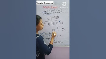 How to solve pedigree chart|Autosomal Vs Sex Linked|Autosomal Recessive |Class 12 Biology |#shorts