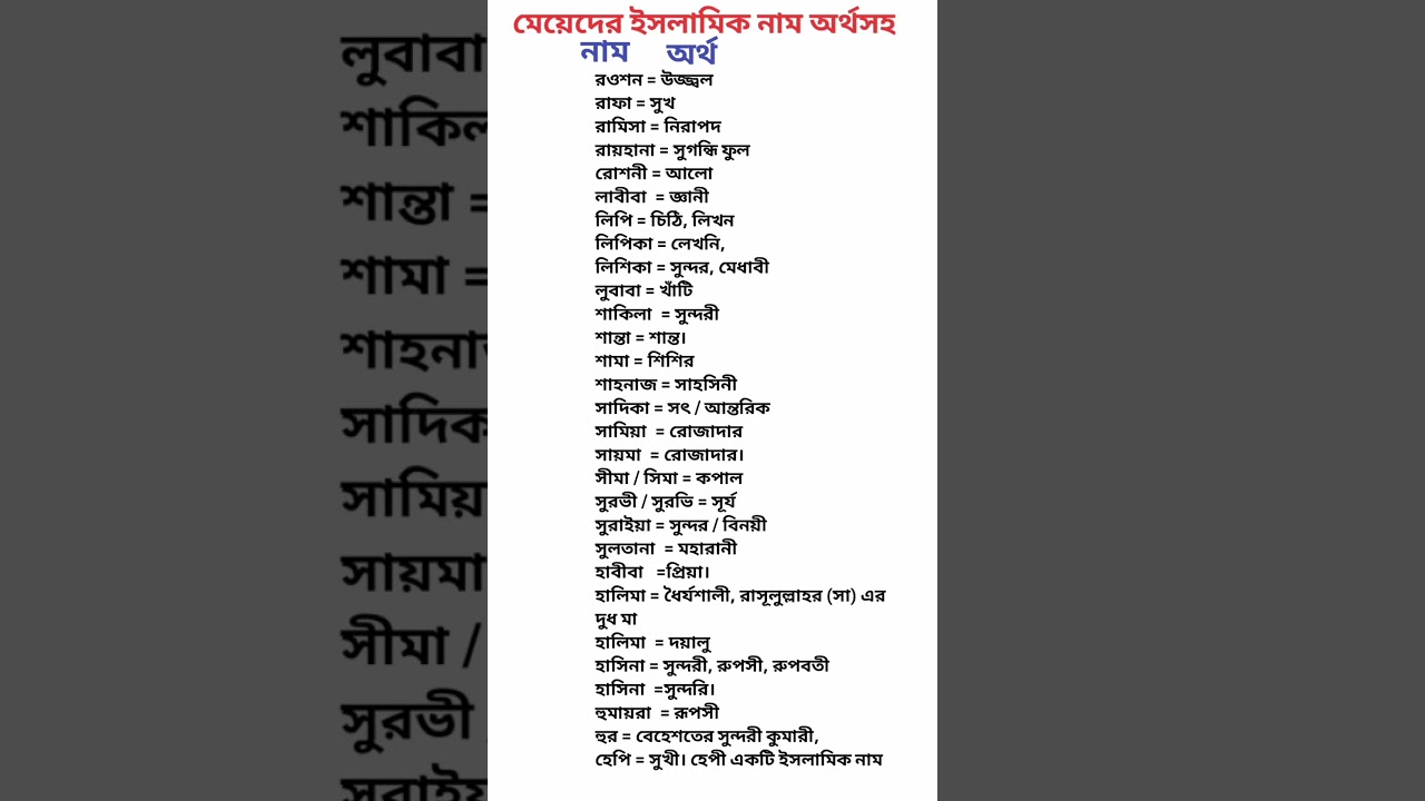 মেয়েদের সেরা ইসলামিক নাম অর্থসহ #shorts #youtubeshorts #islamic #viral #foryou