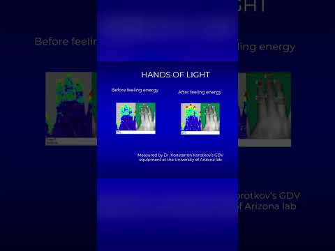 Measuring Intention Breakthrough Science Revealed!
