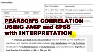 Pearson's Correlation Using JASP and SPSS with Interpretation