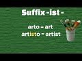 Esperanto: Suffix -ist-