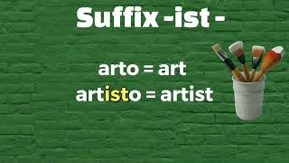 Esperanto: Suffix -ist-