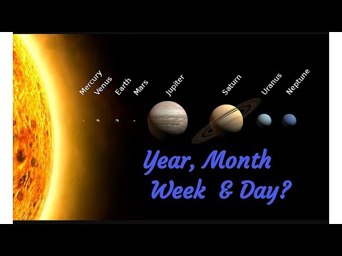 Year, Month, Week & Day.... /Solar System School project - YouTube