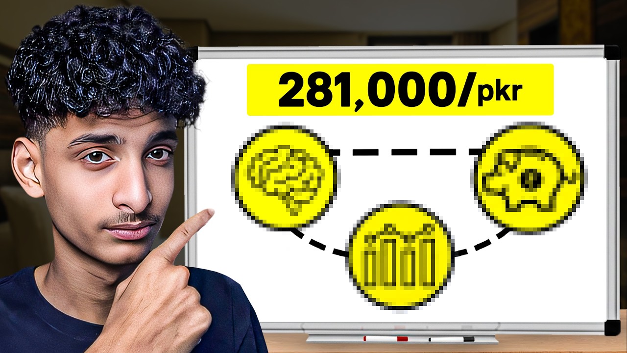 Stuck at $0? Watch This $1K Blueprint