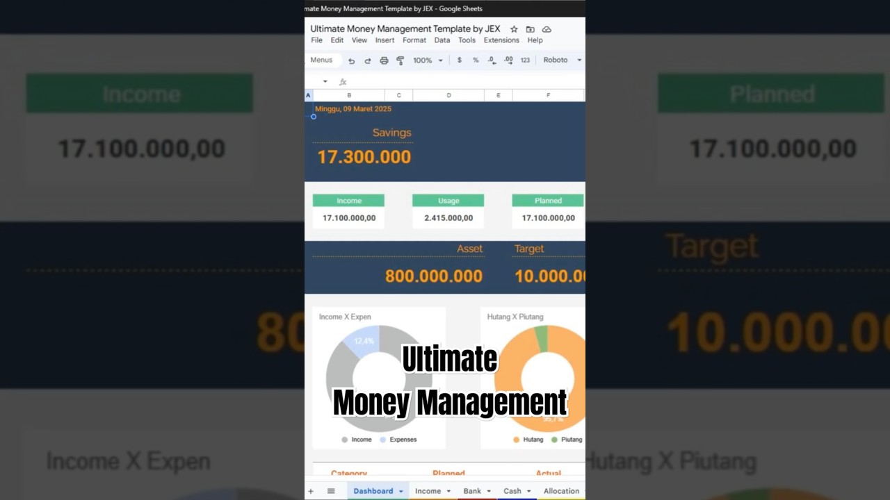 Ultimate Money Management | Google Sheet Template