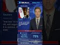 TDR — 2026-05-15 — Iran has 'no trust' in the US, will negotiate only if it is serious, Araqchi says
