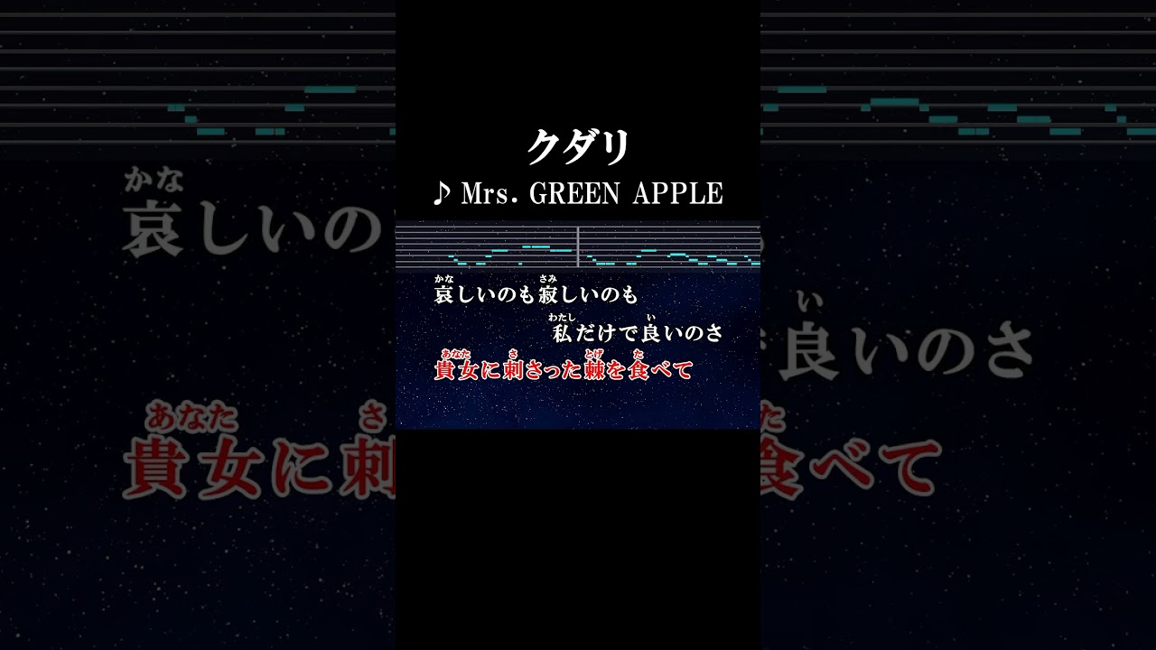 mrs green apple クダリ 歌詞