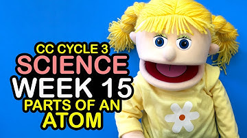 CC Cycle 3 Week 15 Science What are some parts of an atom? - Classical Conversations Foundations