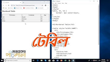 09. Table | টেবিল | OnnoRokom Pathshala