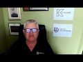 Core purpose of ads Digital Marketing Strategy