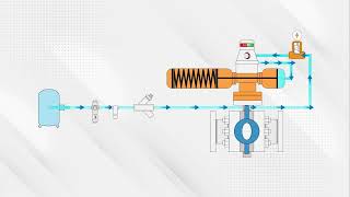 Wiki Valves - AUTOMATED BALL VALVE