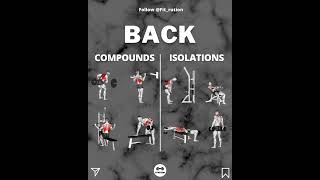 Back Exercises, Compound Vs Isolations #backexercise #backexercises