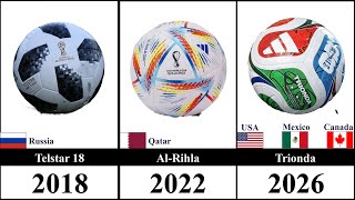 ⚽️ World Cup BALL Evolution (1930-2026)  🔥 Trionda