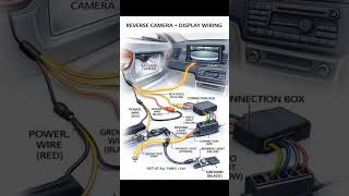Reverse Camera &amp; Display Wiring #reversecamera #car #mechanic