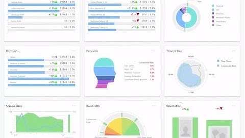 How To Use Big Data To Improve Mobile Customer Experience
