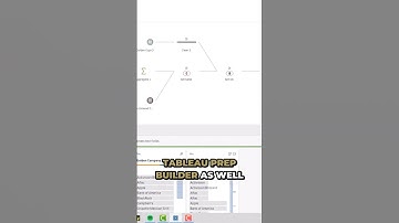 Learn this Essential Skill as a Data Analyst