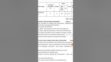 L-1, B.Sc-I, Sem-II, Environmental Science Class.