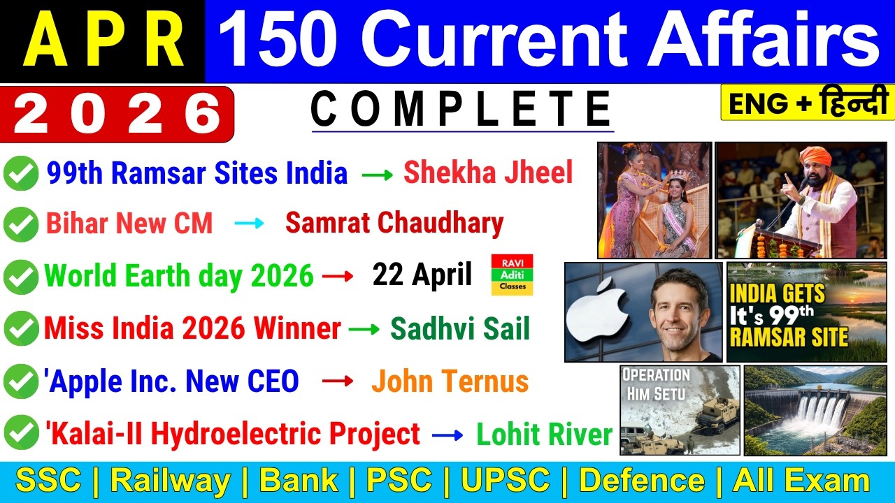 April 2026 Monthly Current Affairs | Current Affairs 2026 Full Month ...