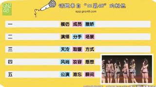 《VIETSUB Tả Giai 左佳》GNZ48 20171125 MCcut: Hai người một nhóm diễn cảnh chia tay sẽ như thế nào?