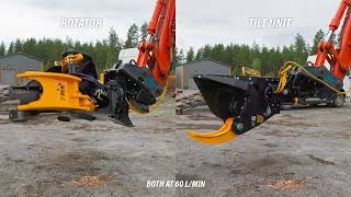 What s the Difference Between Rotator and Tilt