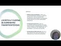 II Congreso Conocimiento en la frontera. El potencial de la IA en la gestión fronteriza