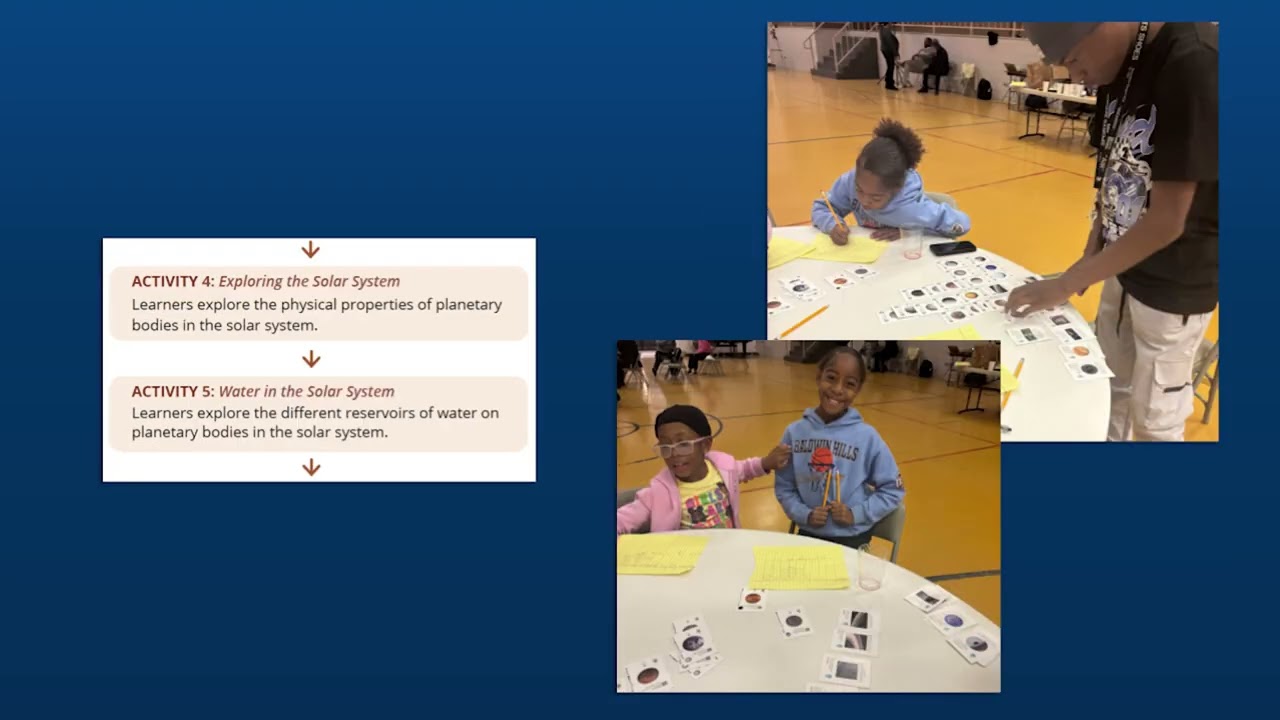 Navigating Water in Extreme Environments