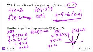 3.4 Tangent Line Approximation