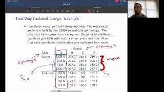 Stat 252 - Lecture 17, Feb. 22