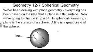 Geometry 12-7 Spherical Geometry