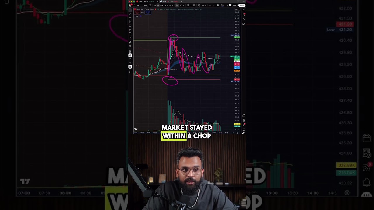 Идентификатор отруба