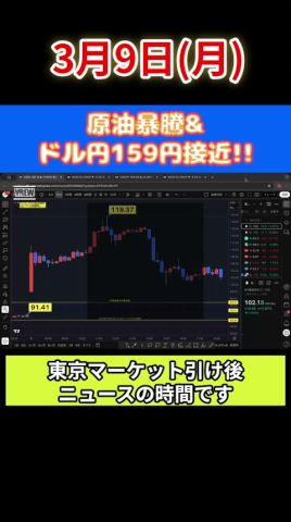 【3月9日(月)】原油暴騰&日經暴落、ドル圓の東京時間から歐州時間の動き #ファンダメンタルズnews #相場見通し#fxトレード #ドル圓