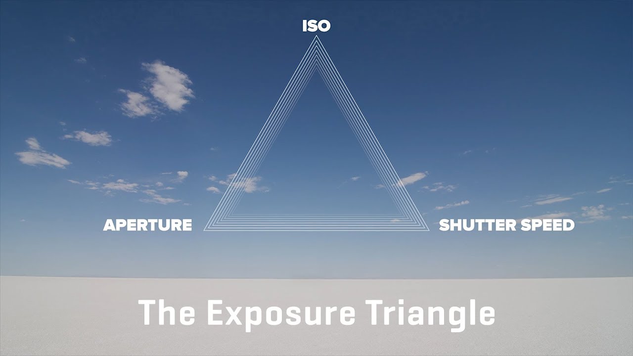 The Exposure Triangle