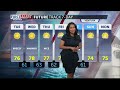 The heat arrives today, tracking dry and warm conditions