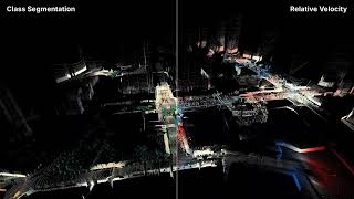 GPU-accelerated LiDAR simulation - City Panorama (CUDA+OptiX)