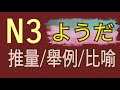 N3 / ようだ / 比況助動詞 / 文法解析 / 日語學習