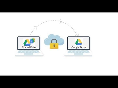 Transfer files from Google Shared Drive to Google Drive