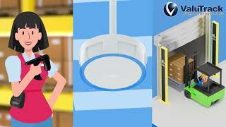 Zebra RFID Readers | Track Every Asset with Precision