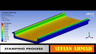 Stamping Process/ Forming Simulation Ansys Workbench